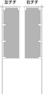 のぼりについて