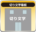 切り文字看板