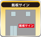 銘板サイン